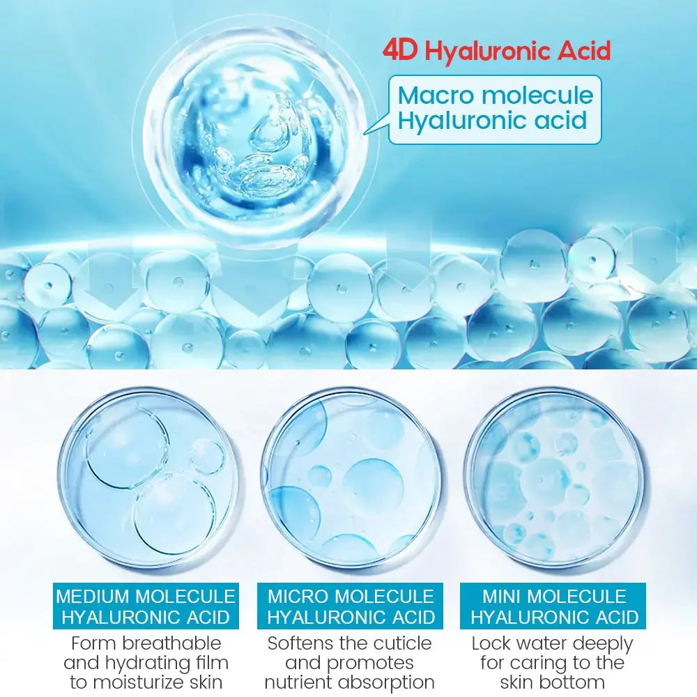 Hyaluronic Acid Face Serum Wrinkles Busted