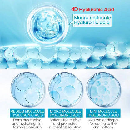 Hyaluronic Acid Face Serum Wrinkles Busted