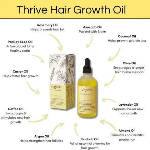 Veganic Luxurious Hair Growth Oil Wrinkles Busted